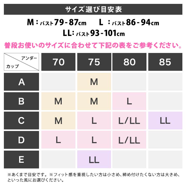 ノンワイヤー