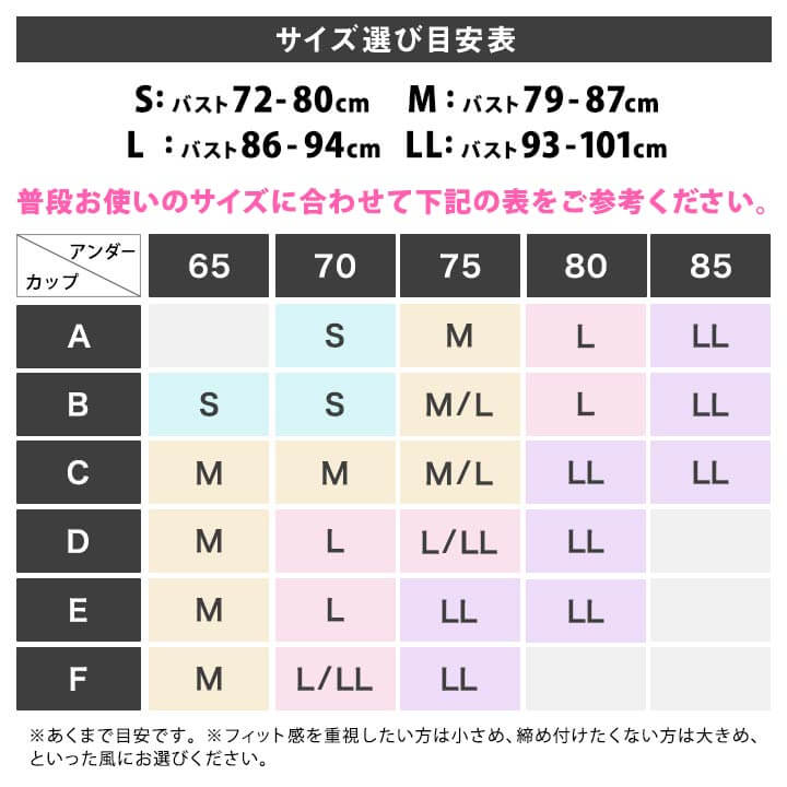 ノンワイヤー