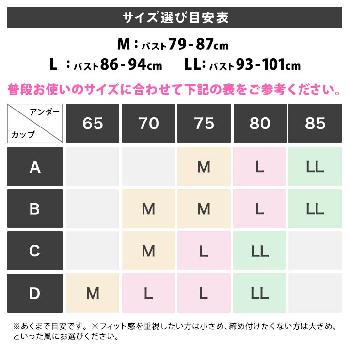 ノンワイヤー