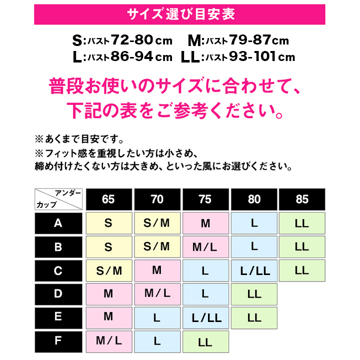 ノンワイヤー