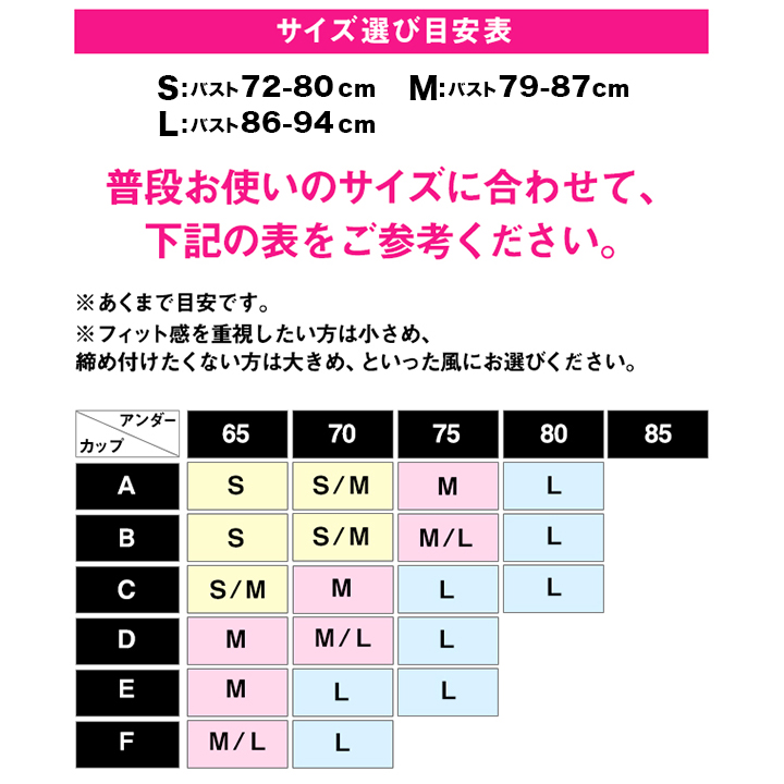 ノンワイヤー